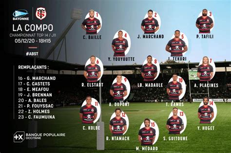 stade toulousain rugby contact